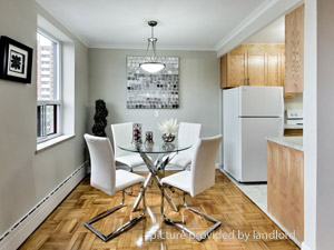 Bachelor apartment for rent in Toronto