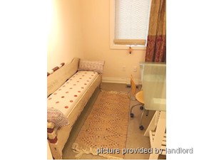 1 Bedroom apartment for rent in TORONTO