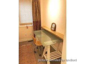 1 Bedroom apartment for rent in TORONTO