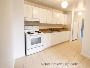 1 Bedroom apartment for rent in NORTH YORK