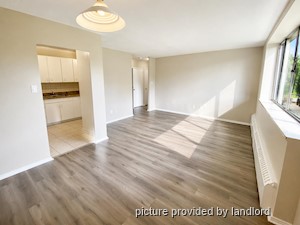 1 Bedroom apartment for rent in NORTH YORK
