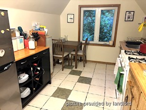 1 Bedroom apartment for rent in Toronto