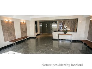 Bachelor apartment for rent in North York