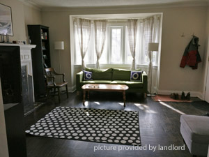 2 Bedroom apartment for rent in TORONTO