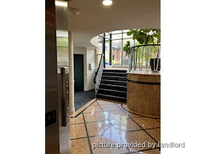 1 Bedroom apartment for rent in Toronto