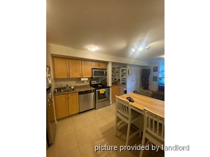 2 Bedroom apartment for rent in TORONTO
