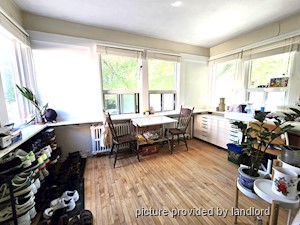 2 Bedroom apartment for rent in TORONTO 