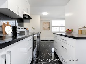 2 Bedroom apartment for rent in TORONTO