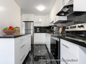 2 Bedroom apartment for rent in TORONTO