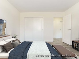 2 Bedroom apartment for rent in TORONTO