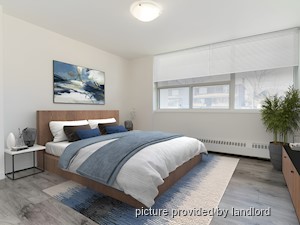 2 Bedroom apartment for rent in TORONTO