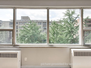 Bachelor apartment for rent in TORONTO