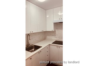 1 Bedroom apartment for rent in MISSISSAUGA 