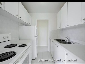 1 Bedroom apartment for rent in OAKVILLE    