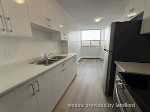 Bachelor apartment for rent in OAKVILLE 
