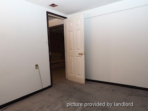 1 Bedroom apartment for rent in Brampton