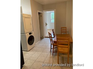 1 Bedroom apartment for rent in TORONTO