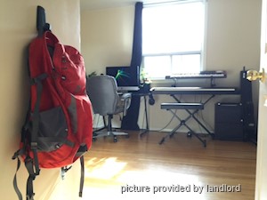 1 Bedroom apartment for rent in TORONTO