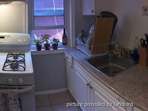 1 Bedroom apartment for rent in TORONTO