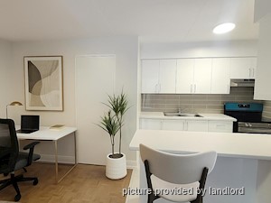 Bachelor apartment for rent in BARRIE