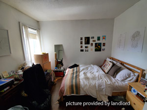 2 Bedroom apartment for rent in TORONTO