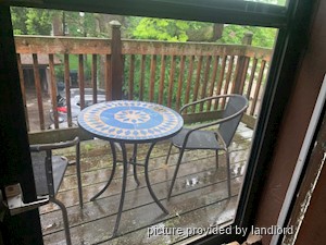 2 Bedroom apartment for rent in Toronto    