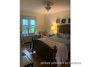 2 Bedroom apartment for rent in Toronto    
