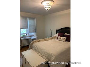 2 Bedroom apartment for rent in Toronto    
