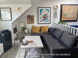 1 Bedroom apartment for rent in TORONTO 