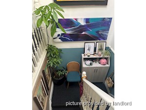1 Bedroom apartment for rent in TORONTO 