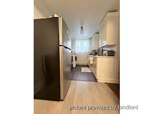 1 Bedroom apartment for rent in RICHMOND HILL 