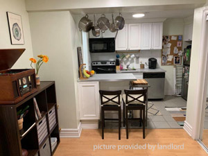 Bachelor apartment for rent in TORONTO   