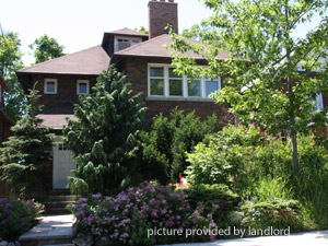 1 Bedroom apartment for rent in TORONTO