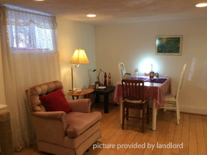 1 Bedroom apartment for rent in TORONTO