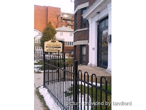 1 Bedroom apartment for rent in TORONTO