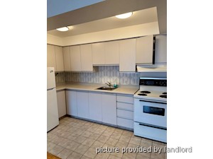 2 Bedroom apartment for rent in TORONTO