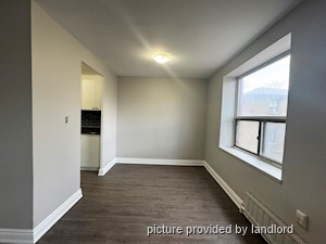 1 Bedroom apartment for rent in EAST YORK