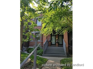 2 Bedroom apartment for rent in TORONTO