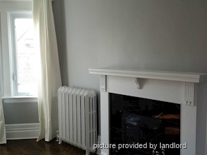 2 Bedroom apartment for rent in TORONTO