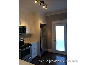 2 Bedroom apartment for rent in TORONTO