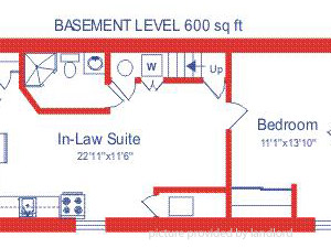 1 Bedroom apartment for rent in TORONTO 