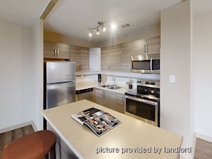 Bachelor apartment for rent in MISSISSAUGA