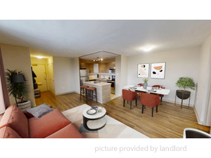 Bachelor apartment for rent in MISSISSAUGA