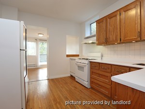 2 Bedroom apartment for rent in TORONTO 