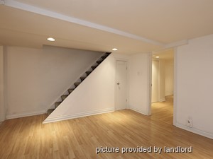 2 Bedroom apartment for rent in TORONTO 