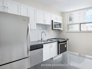 2 Bedroom apartment for rent in NORTH YORK