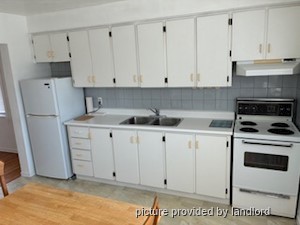 Bachelor apartment for rent in EAST YORK