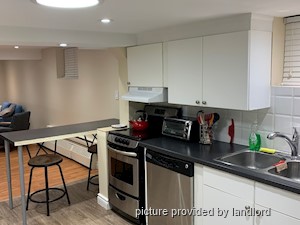 2 Bedroom apartment for rent in TORONTO