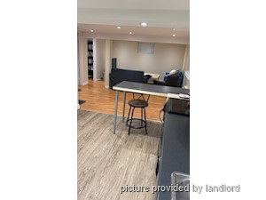 2 Bedroom apartment for rent in TORONTO