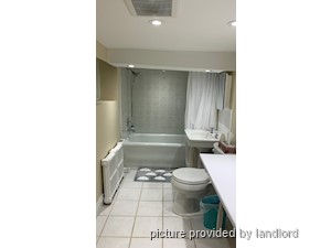 2 Bedroom apartment for rent in TORONTO